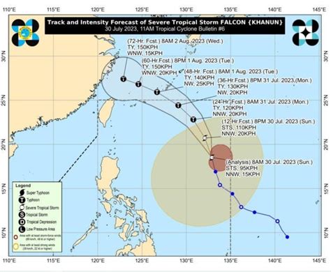 bagyong falcon update|LIVE UPDATES: Typhoon Falcon .